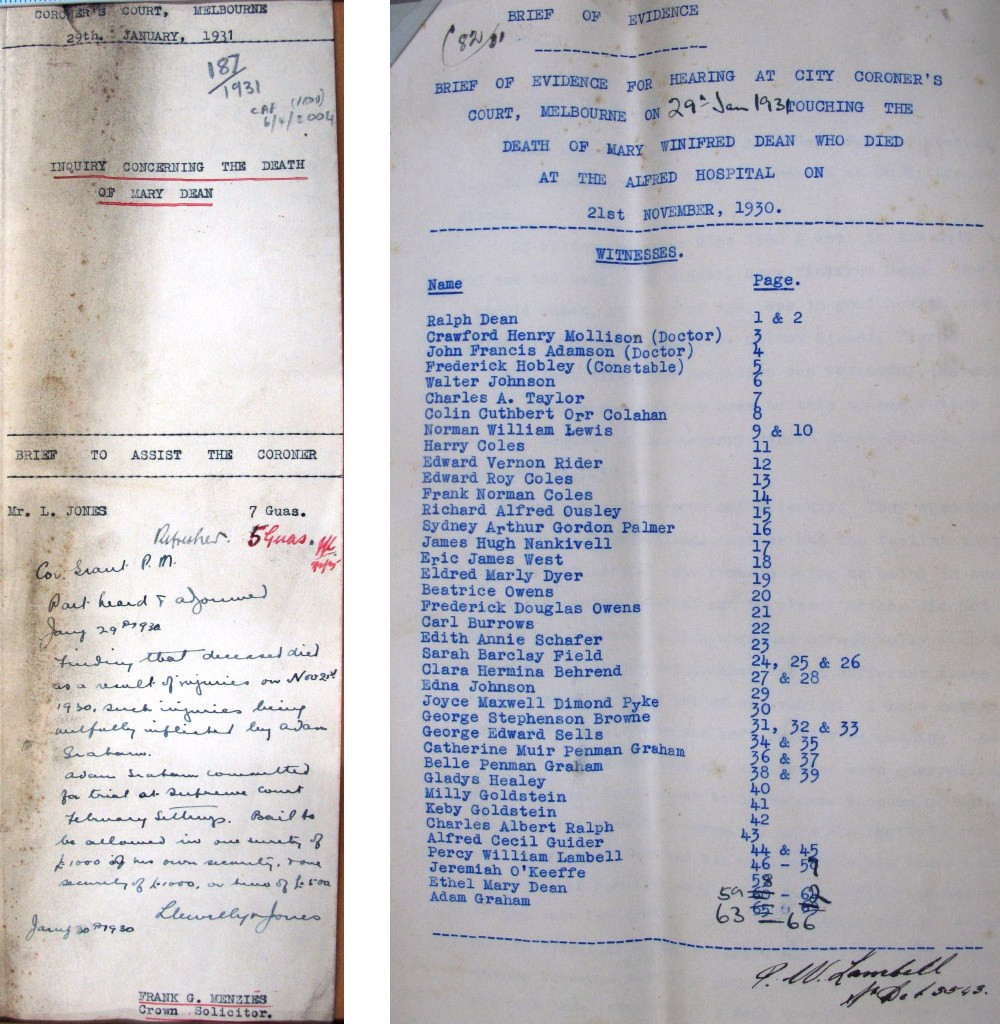 Pages from Inquiry documents concerning the death of Mary Dean: brief to assist the coroner (cover page & list of witnessess).