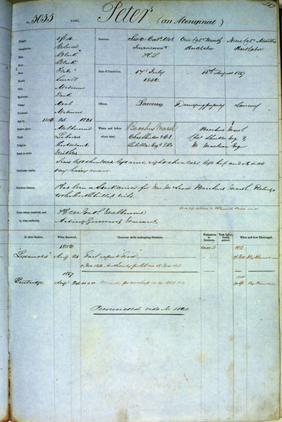 Mungett’s prison Register