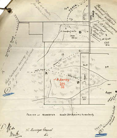 Parish of Numbruk